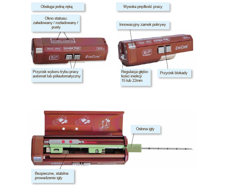 biopsja gruboigłowa EvoCore