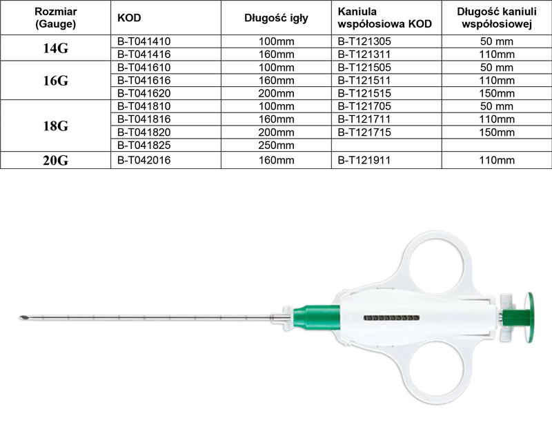 biopsja gruboigłowa GT20