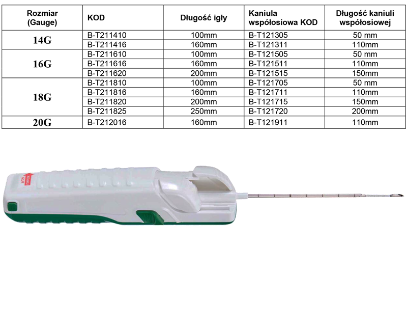 biopsja gruboigłowa GT400