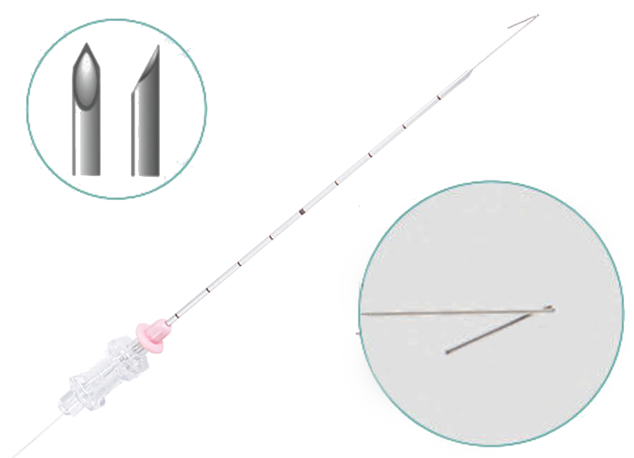 kotwica GMT SureAnchor 1