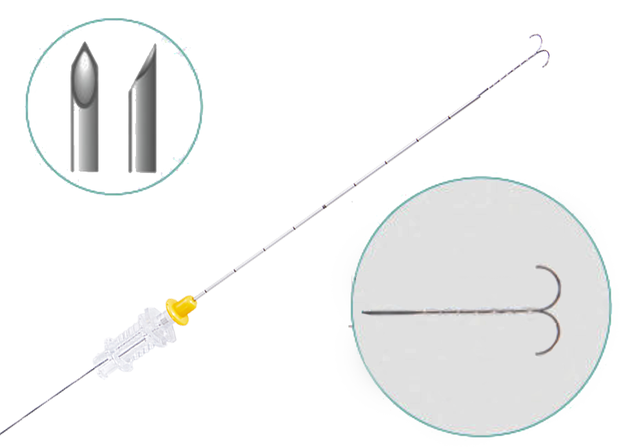 drut lokalizacyjny GMT SureAnchor 1