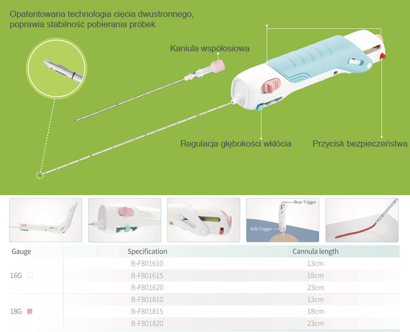 biopsja gruboigłowa fullcore