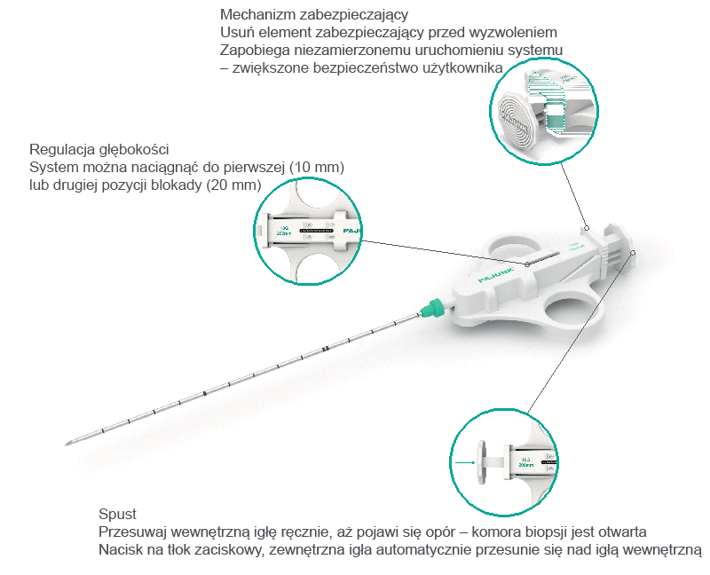 biopsja gruboigłowa PrimoCut